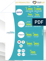 Tabela de Premiacao PDF