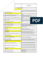 Answer Q1 and Q3 - RatihORini - SQA - ShopeeTest PDF