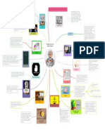 ACTIVIDAD 2 TEORÍA ÉTICA DE ARISTÓTELES - Mapa Mental-VALERIA ARTUNDUAGA SIERRA 751051 PDF