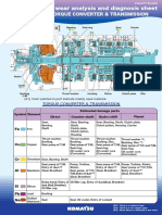 KOWA Diagnosis Sheet - Transmission - PDF