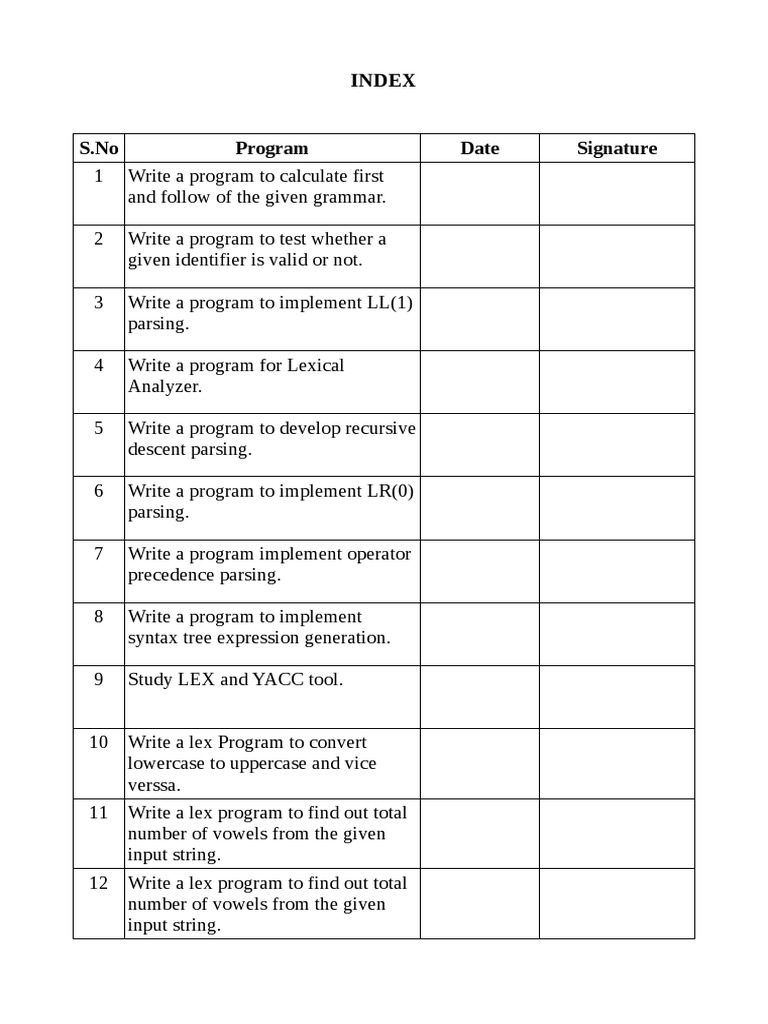 Compiler Design Programs Overview | PDF | Technology & Engineering