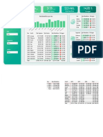 Analisi Financieroen PBI PDF