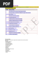 Production Risk Study