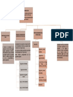 Estudio Legal PDF