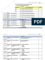 RPT MZ T1 2022 Komathi PDF