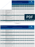 Anexo Valores e Levantamento Preliminar - Construção Piso Superior Residência - Sr. Jonas - Colombo - Ref 0110.REV00 PDF
