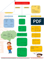 Copia de INFOGRAFIA DIVISIBILIDAD PDF