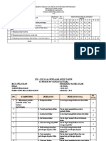 PENYEBARAN JUMLAH SOAL PER KD DAN PEDOMAN PENYEKORAN