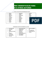 Conectores Gramaticales para Citar A Otros Autores PDF