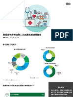 2020 02 04 德勤新型冠状病毒疫情人力资源政策调研报告 PDF