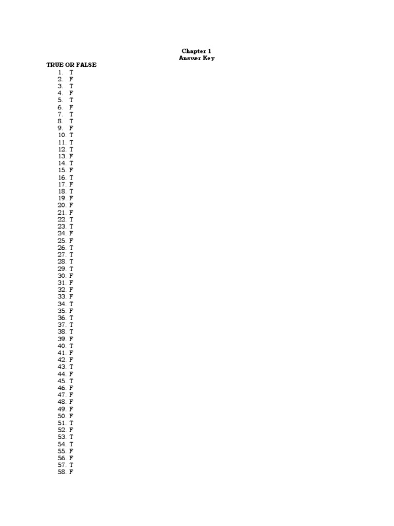 2021 Answer CHAPTER 1 PDF | PDF | Cost Of Goods Sold | Inventory