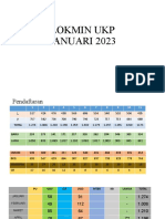 LOKMIN UKP RAJAL DES 2022 Baru