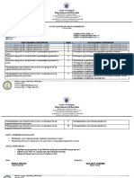 Grade 4 - EPP-2nd-Grading-Most-and-Least-Learned 2022-2023