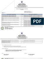 Grade 4 - EPP-2nd-Grading-Most-and-Least-Learned 2022-2023 PDF