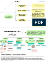 Farmacología e Interacciones Alimentos