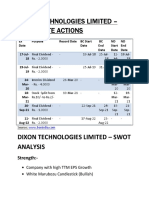 Dixon Technologies Limited PDF