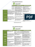 Cuadro Resumen 12 TREVA PDF