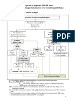 Diagnostig ITBL-TB La Pacientii Cu Boli Autoimune PDF