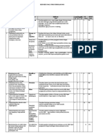 Kisi-Kisi Usek Revisi