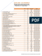 SaigonTex 2023 List of Exhibitors PDF