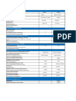 Evo Medical Quotation - Kak Nabilah PDF