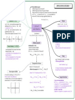 S5 Applications Lineaires