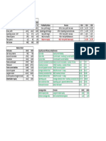 Excel01 PDF