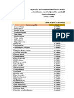 Listado de Participante (Presupuesto)