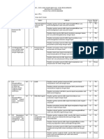 Kisi-Kisi Uas Ipa 2023-2