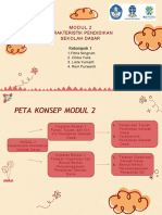 KELOMPOK - 1 Modul 2 - PDGK4104