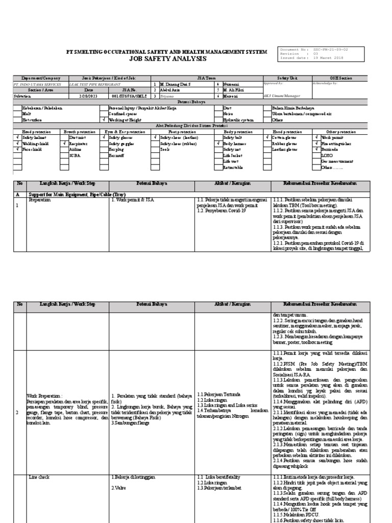 Job Safety Analysis Leak Test Pipe Refigrant PDF