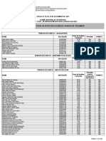 Anexounico Ed Result Anal Curric Enare2022 PDF