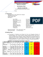 BLUE CLUSTER-MINUTES-OF-MEETING-April-17-2023