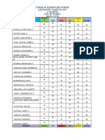 Final Second Grading