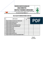 Hasil Evaluasi Informasi Ranap