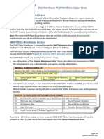 Data Warehouse HCM Workforce Subject Areas