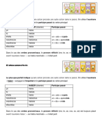 El Pluscamperfecto PDF