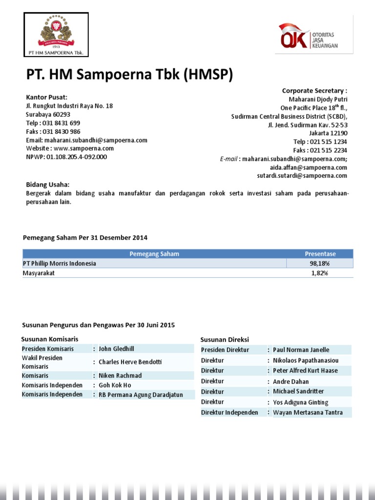 Profil PT HM Sampoerna Tbk dan Direksi | PDF
