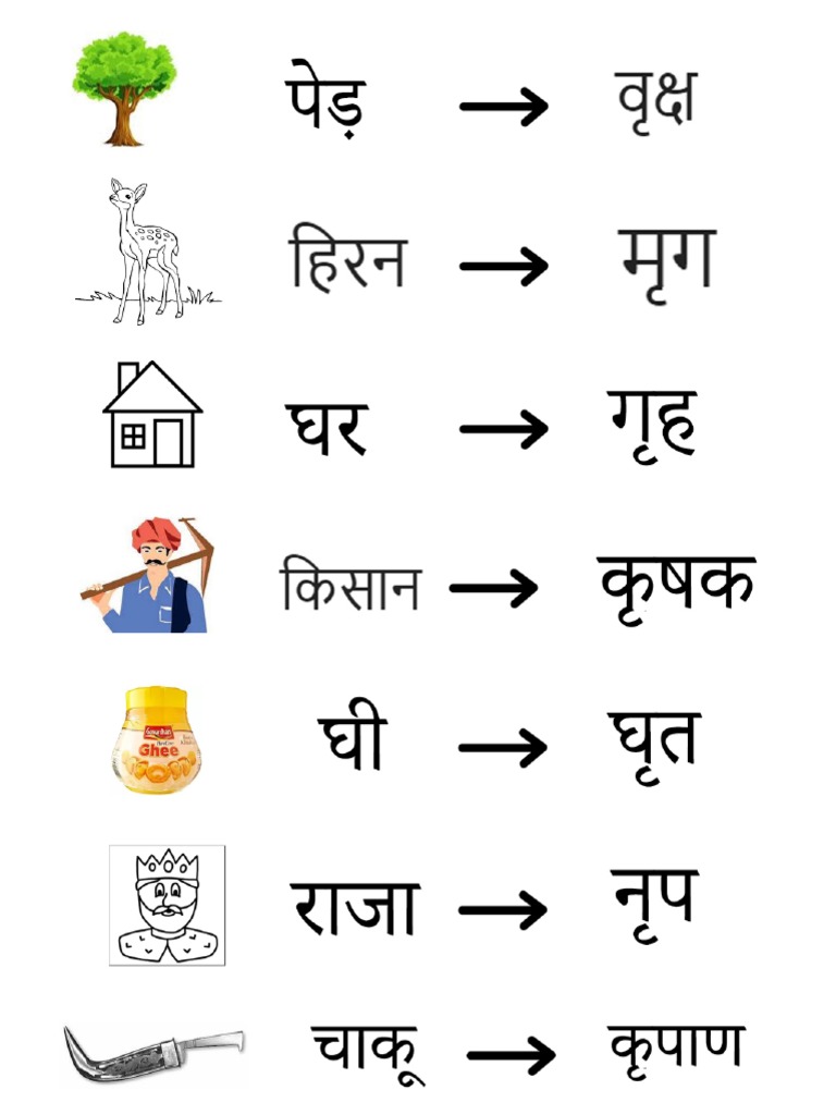 Hindi Ri Ki Matra PDF