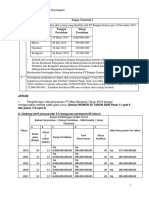 Tugas 1 - Radheva Hafizh - PPH