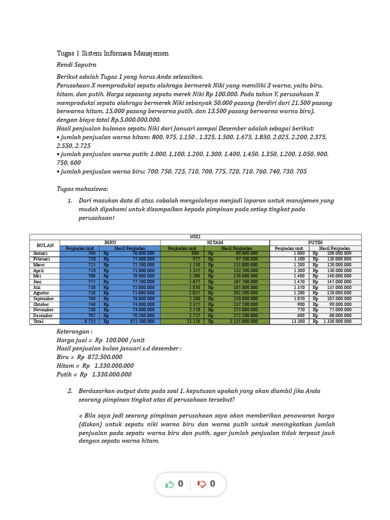 Niki Rendy Saputra - Compress PDF | PDF