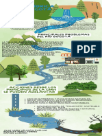 Infográfico Naturaleza Informativo Río Natural Ilustrado Divertido Azul Amarillo Verde PDF