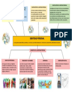 Tarea Desarrollo Personal