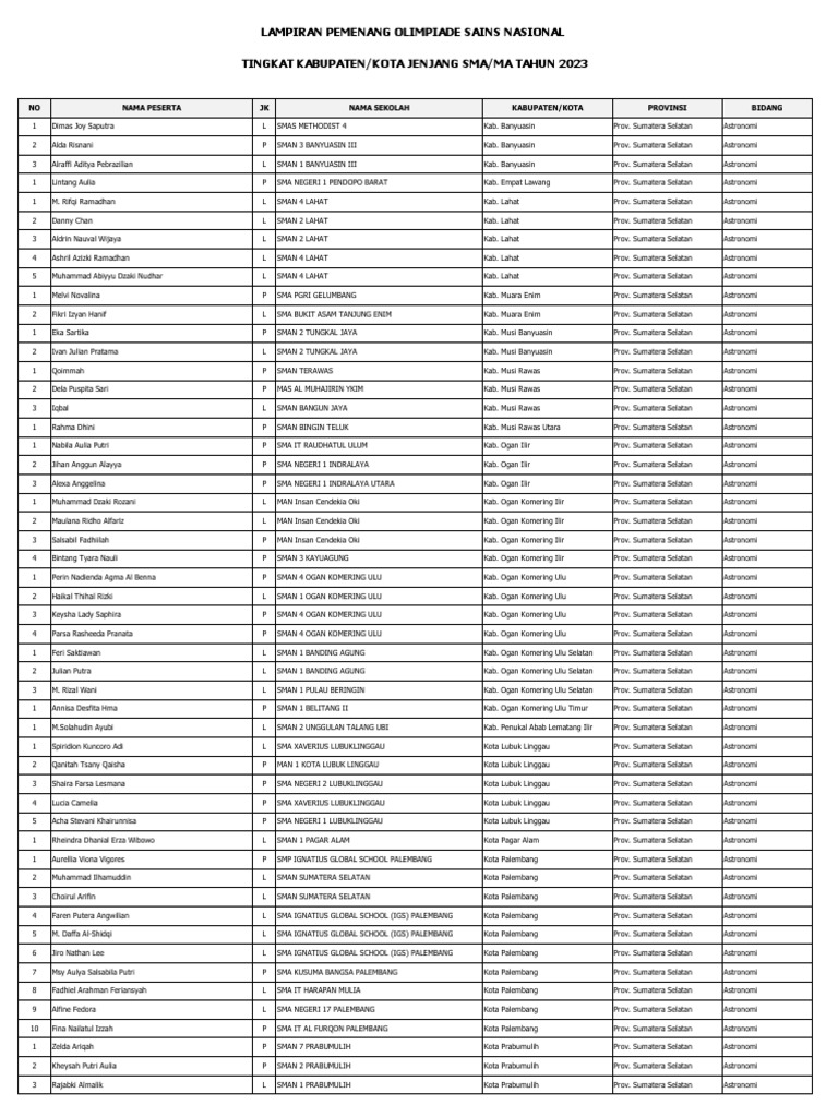 Jinsiy porno birga baxtli