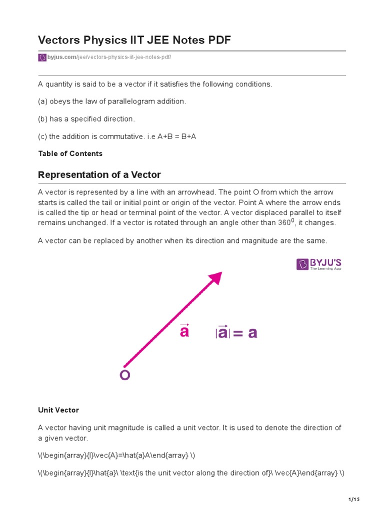 Vectors Physics Iit Jee Notes Pdf Pdf
