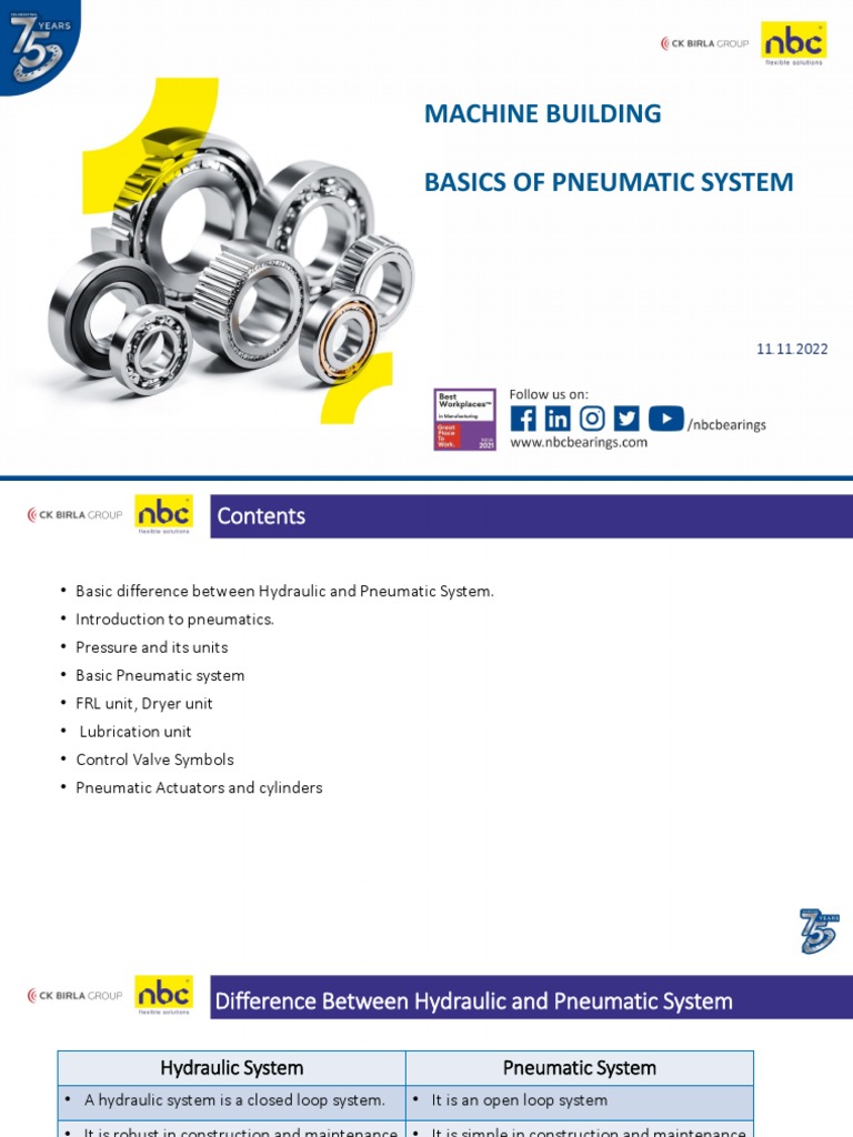 Basics of Pneumatics PDF PDF