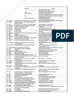 ELC Vocab List PDF
