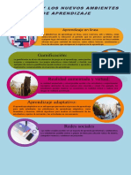 Infografias de Las Tics en Los Nuevos Ambientes de Aprendizaje