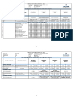 Tabla Técnica Comparativa Polioles Wifi Rev. B