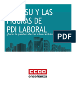 LOSU Como Afecta Si Eres PDI Laboral PDF